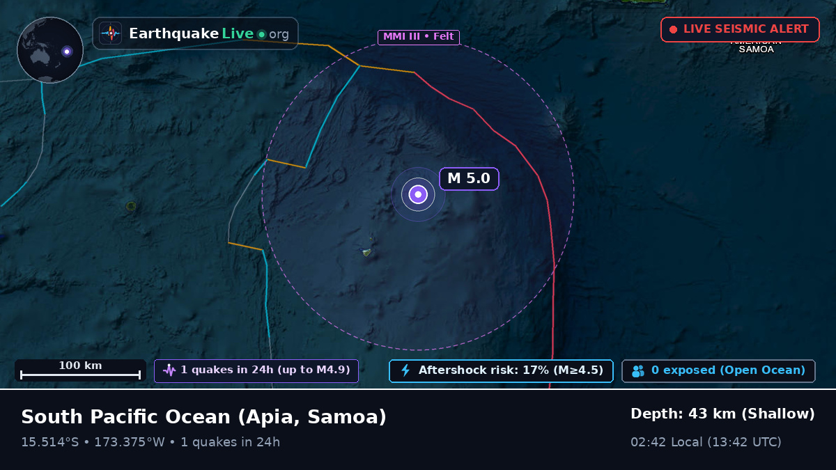 South Pacific Ocean (Samoa)