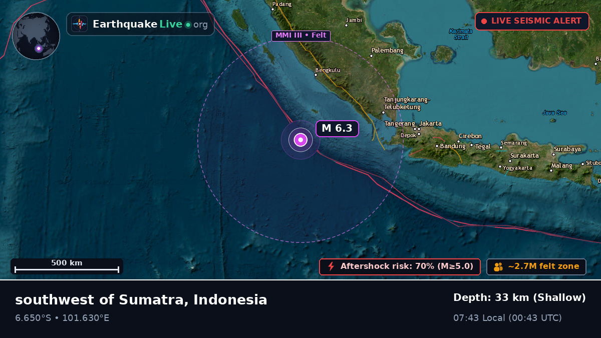 Indian Ocean (Indonesia)