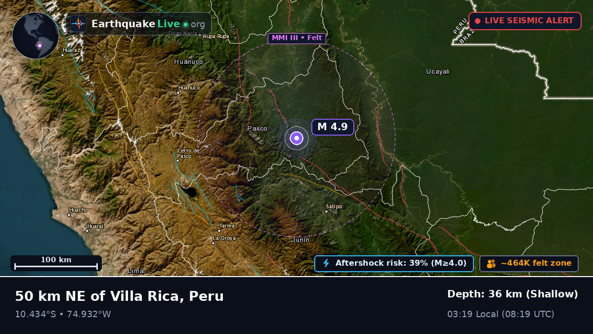 Junín, Peru