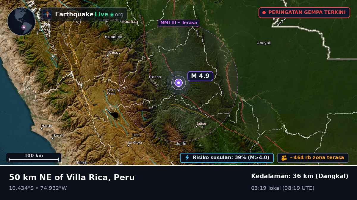 Junín, Peru