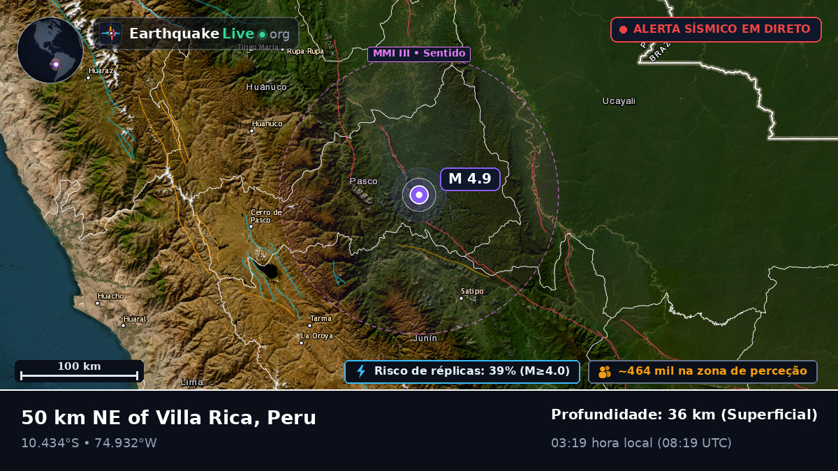 Junín, Peru