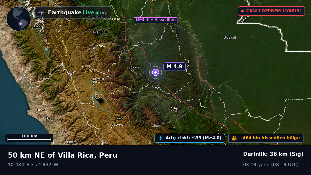 Junín, Peru