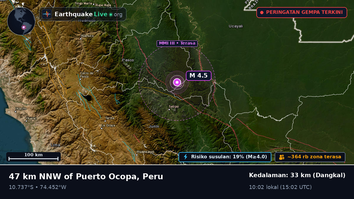 Junín, Peru