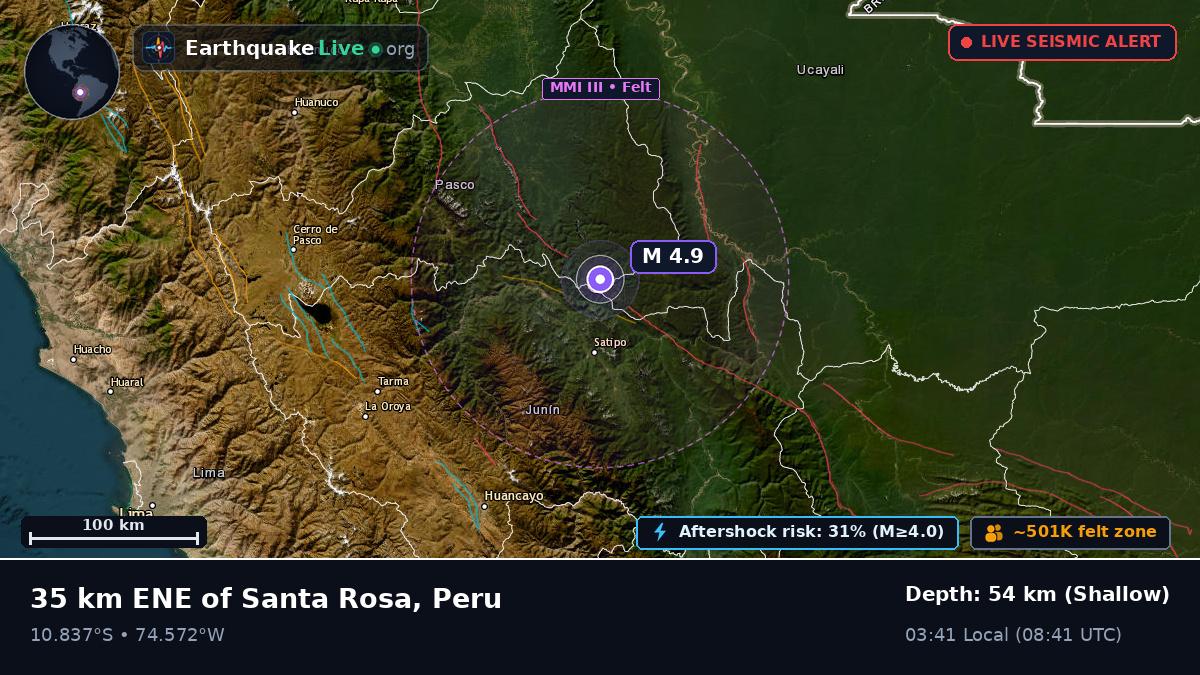 Junín, Peru