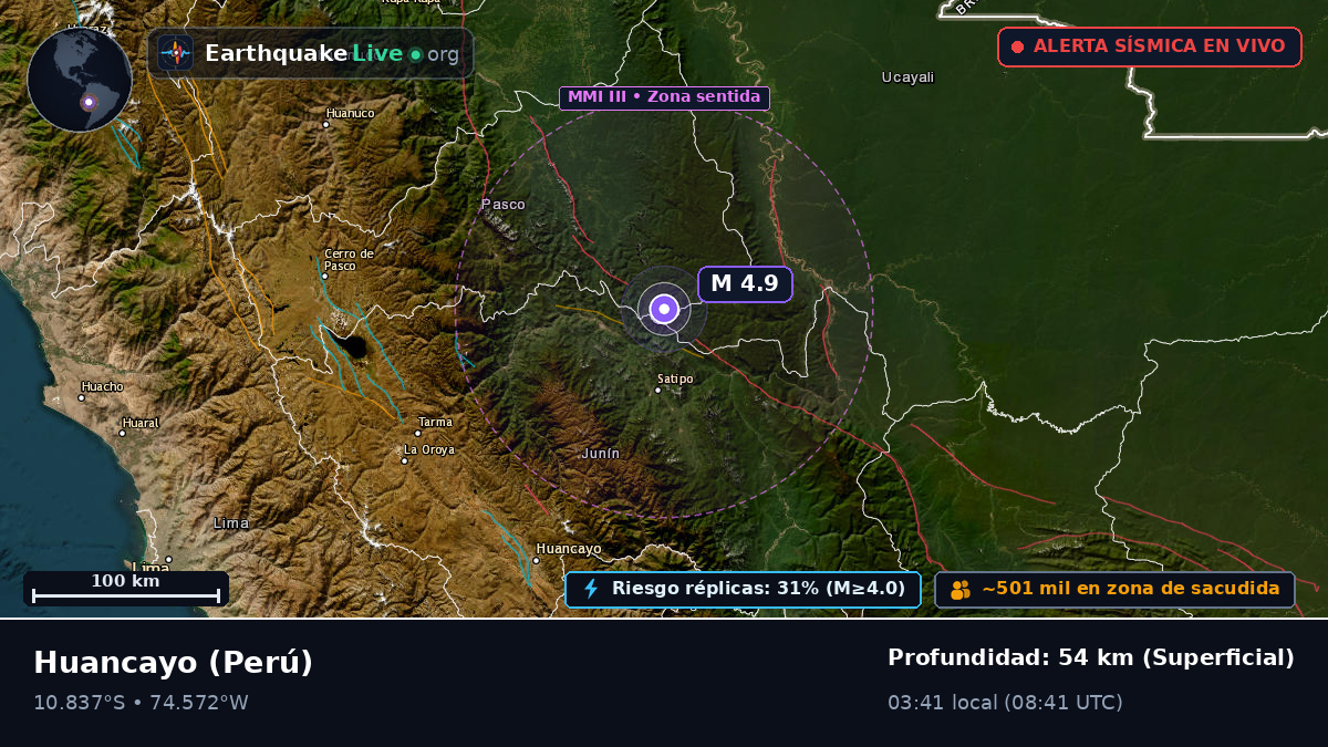 Junín, Perú