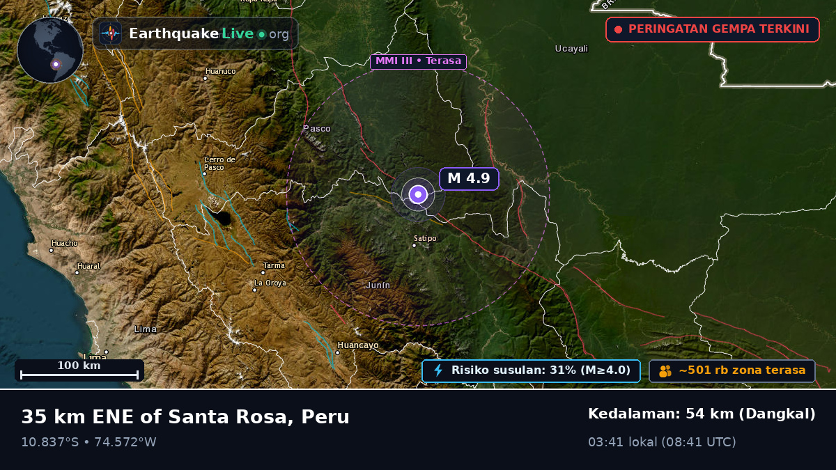 Junín, Peru