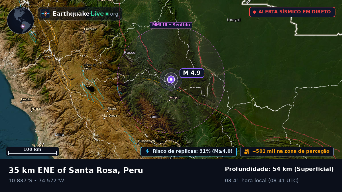 Junín, Peru