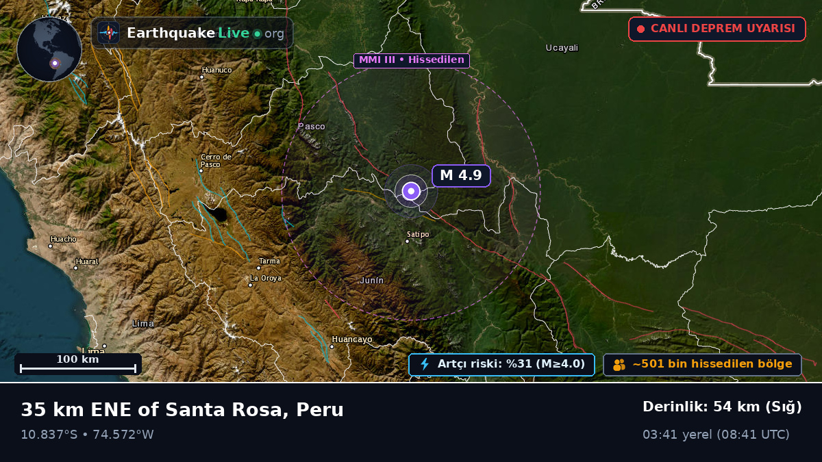 Junín, Peru