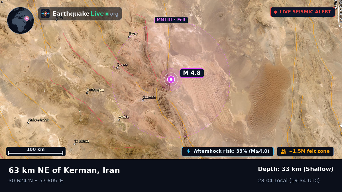 Kerman, Iran