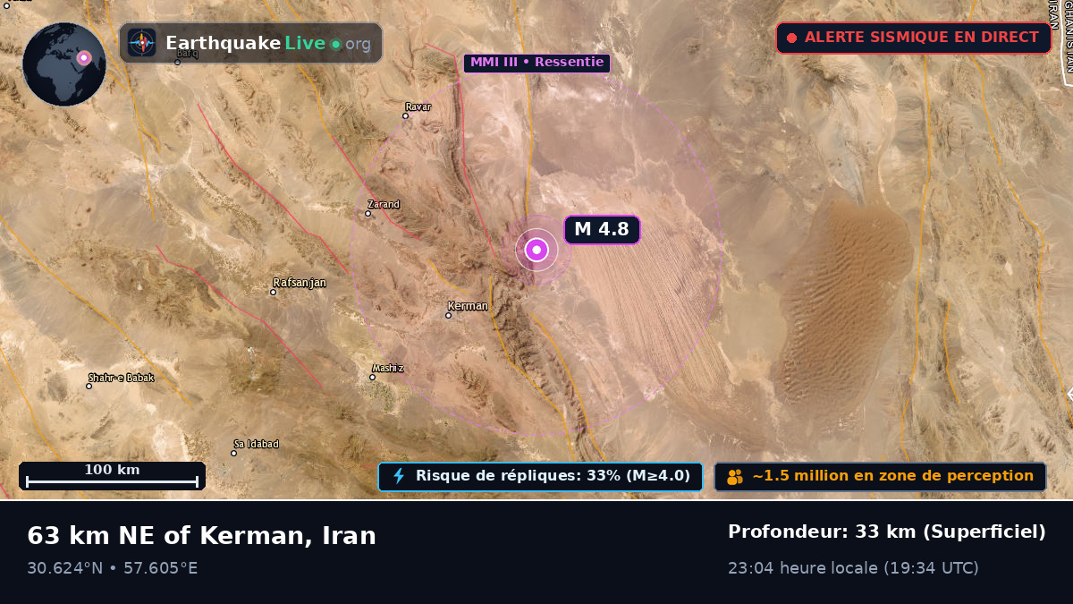 Kerman, Iran