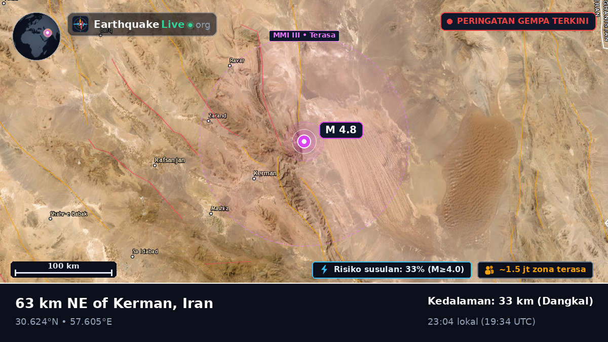 Kerman, Iran