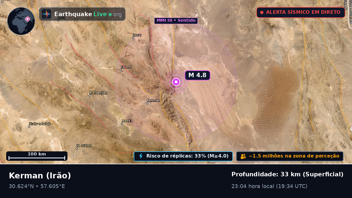 Kerman, Irão