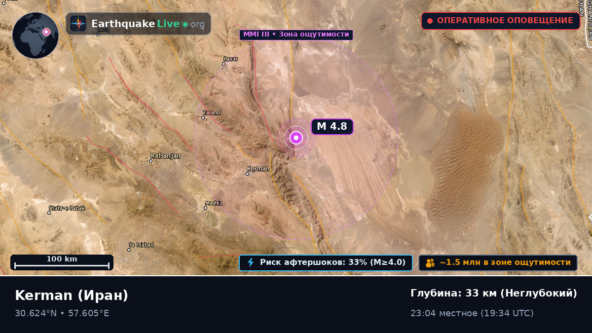 Kerman, Иран
