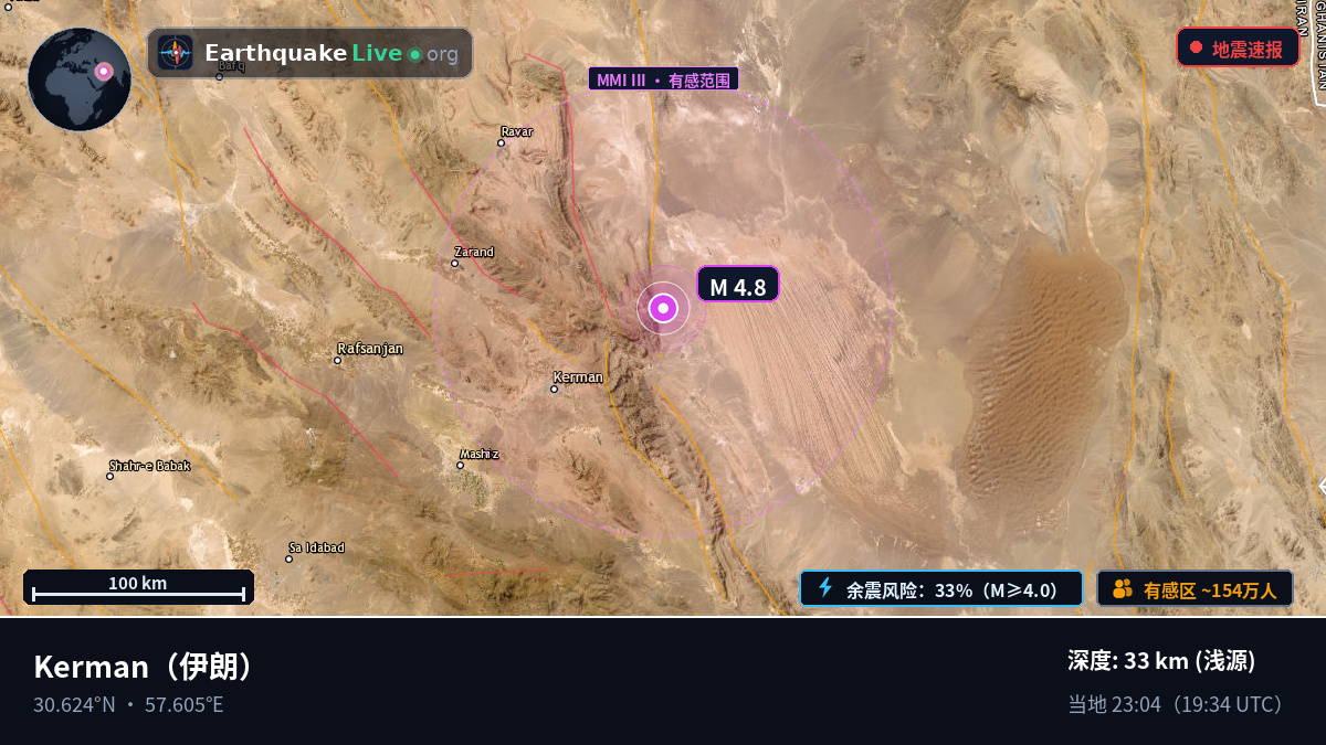 Kerman, 伊朗