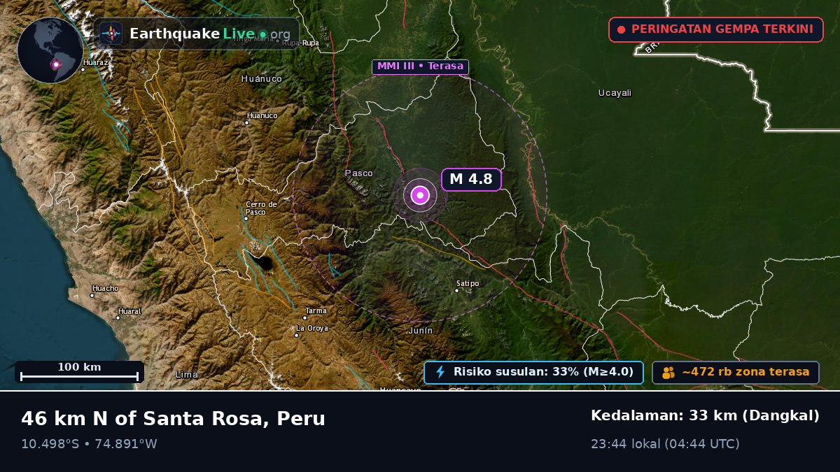 Junín, Peru