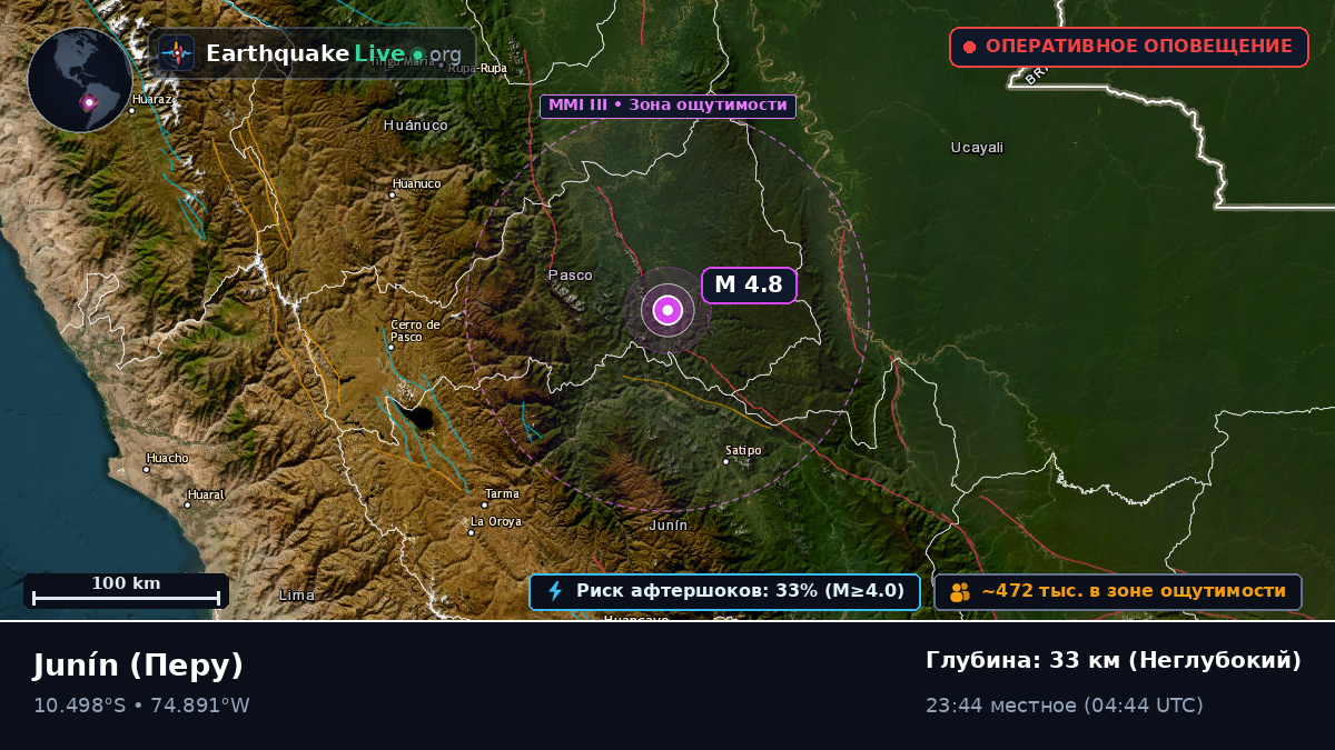 Junín, Перу