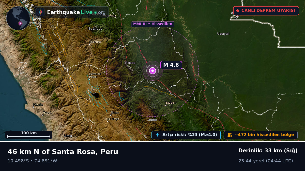 Junín, Peru