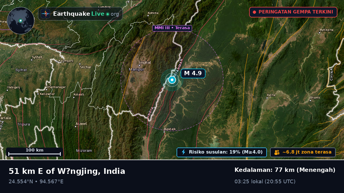 Manipur, India