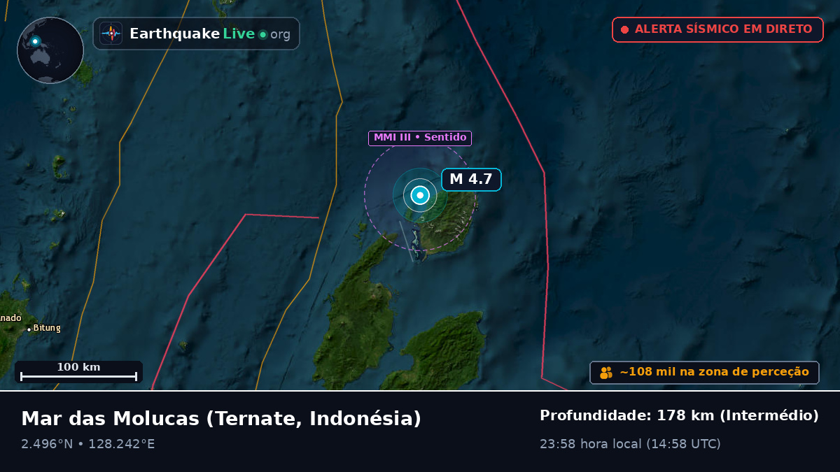 Mar das Molucas (Indonésia)