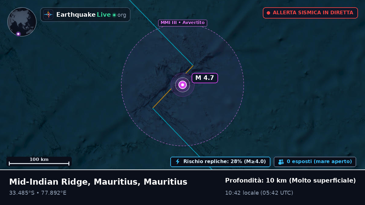 Oceano Indiano (Mauritius)