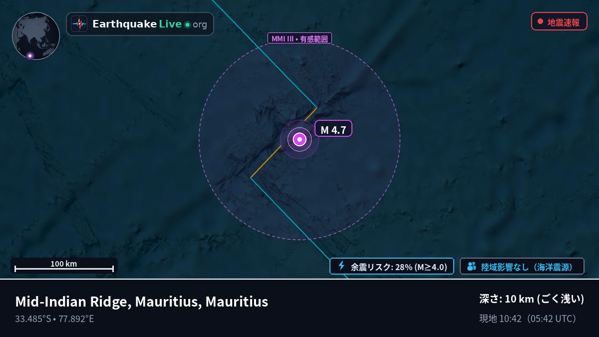 インド洋 (Mauritius)