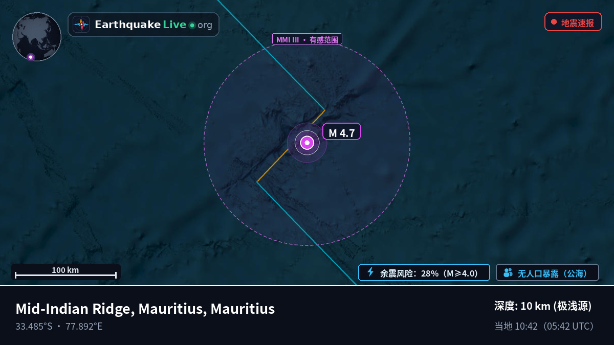 印度洋 (Mauritius)