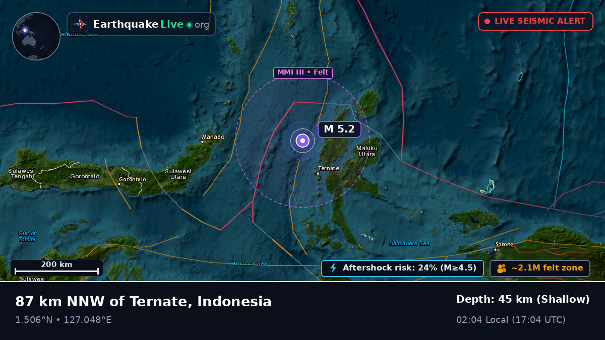 Molucca Sea (Indonesia)