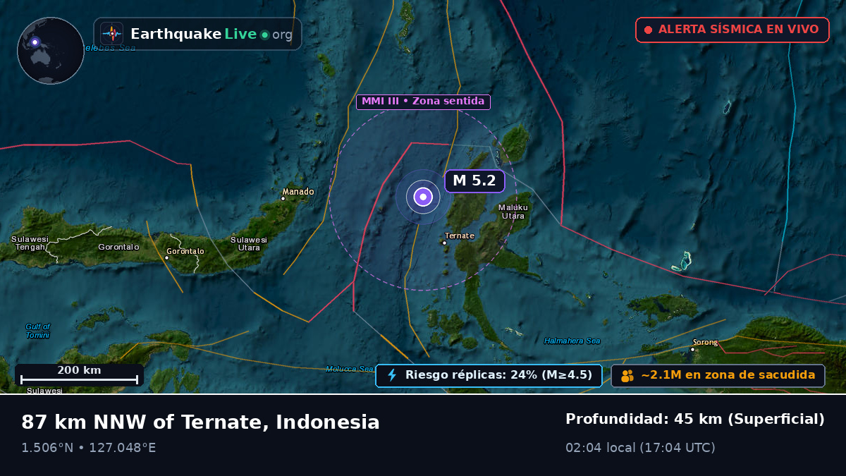Mar de Molucas (Indonesia)