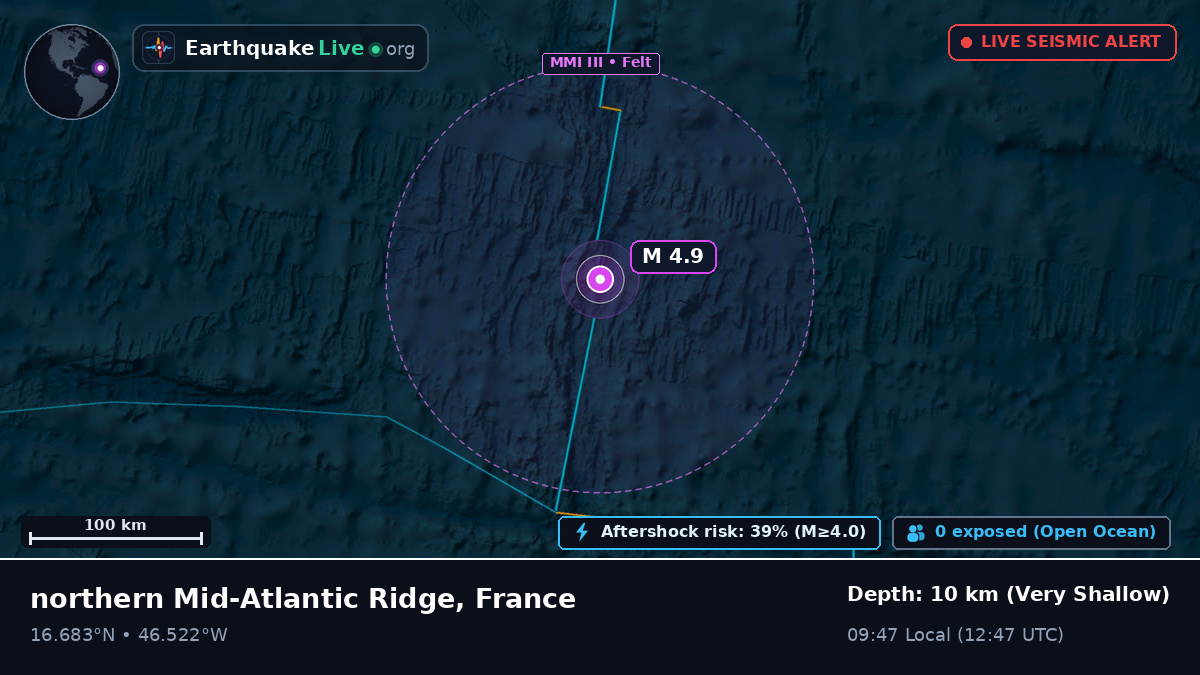 North Atlantic Ocean (France)