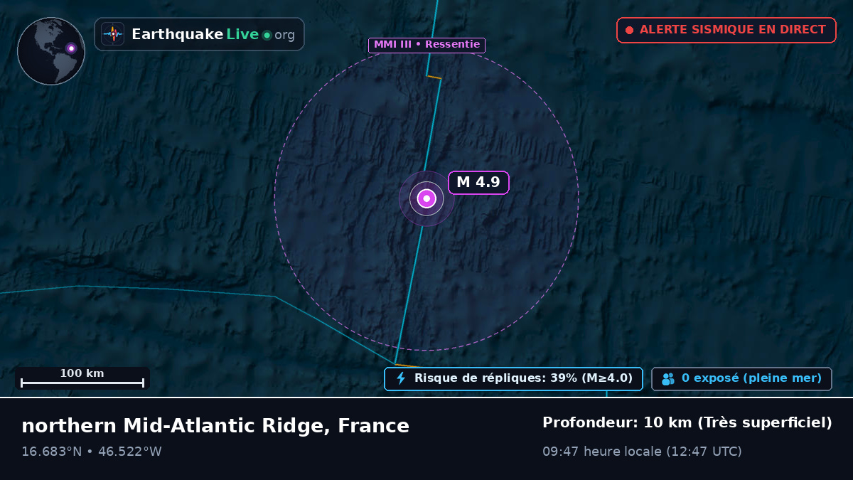 Océan Atlantique Nord (France)