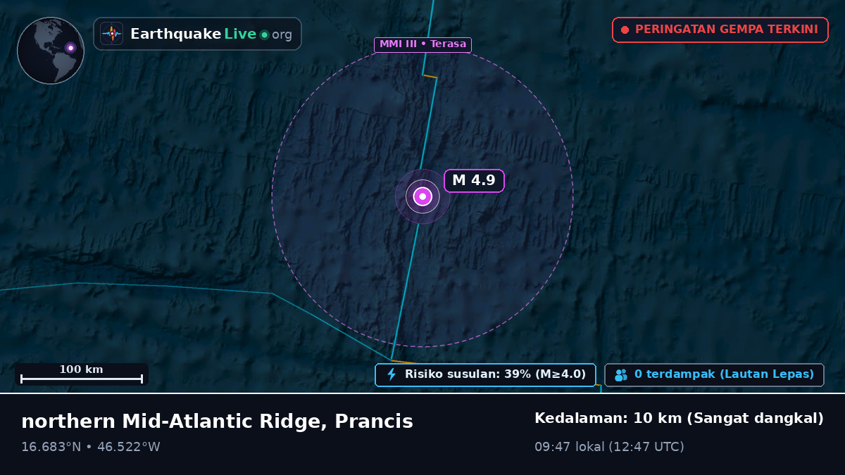 Samudra Atlantik Utara (Prancis)
