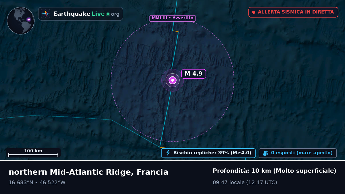 Oceano Atlantico settentrionale (Francia)