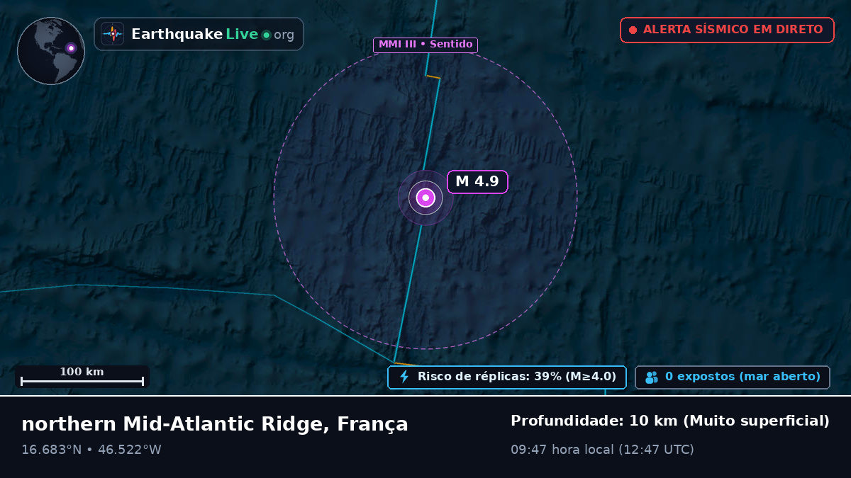 Oceano Atlântico Norte (França)
