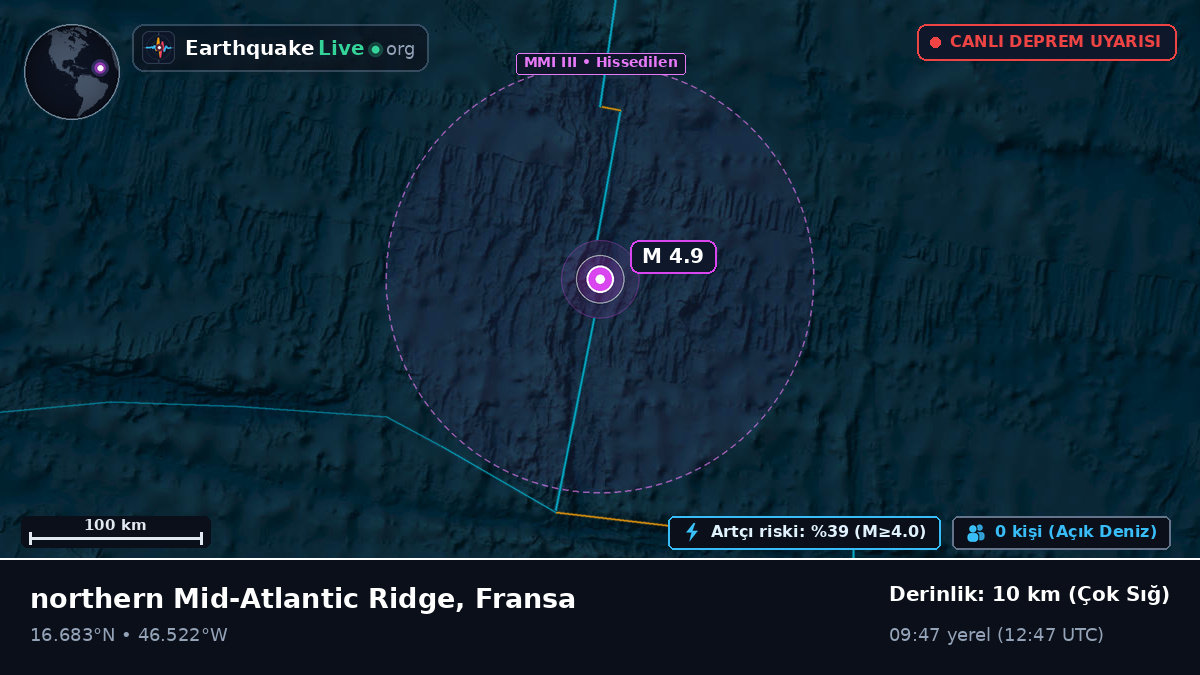 Kuzey Atlantik Okyanusu (Fransa)