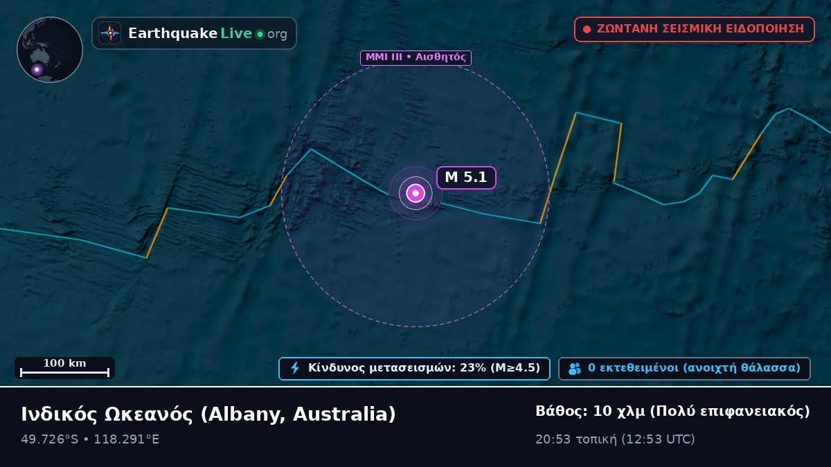 Ινδικός Ωκεανός (Australia)