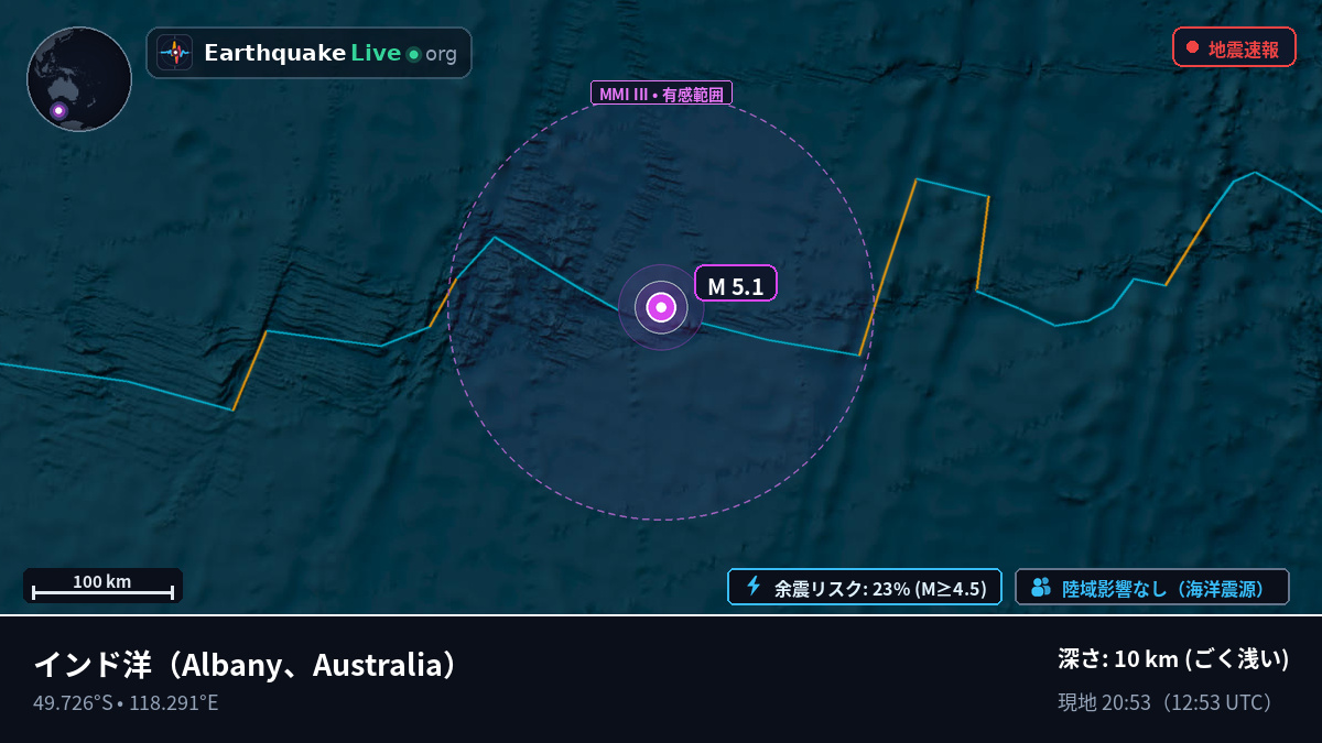 インド洋 (Australia)