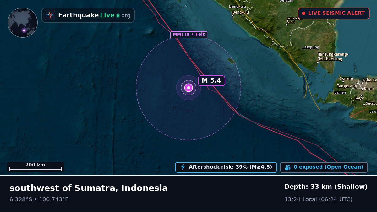 Indian Ocean (Indonesia)