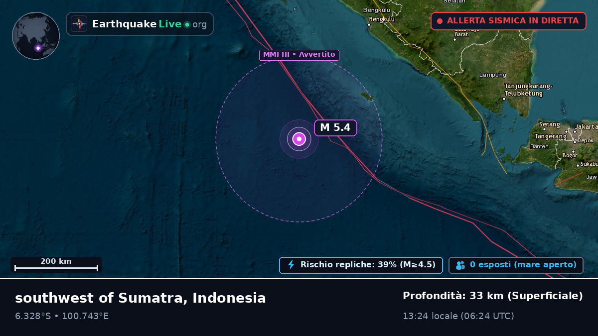 Oceano Indiano (Indonesia)