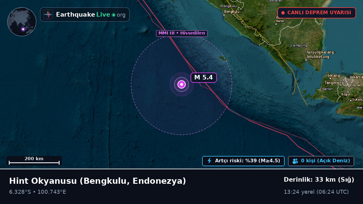 Hint Okyanusu (Endonezya)