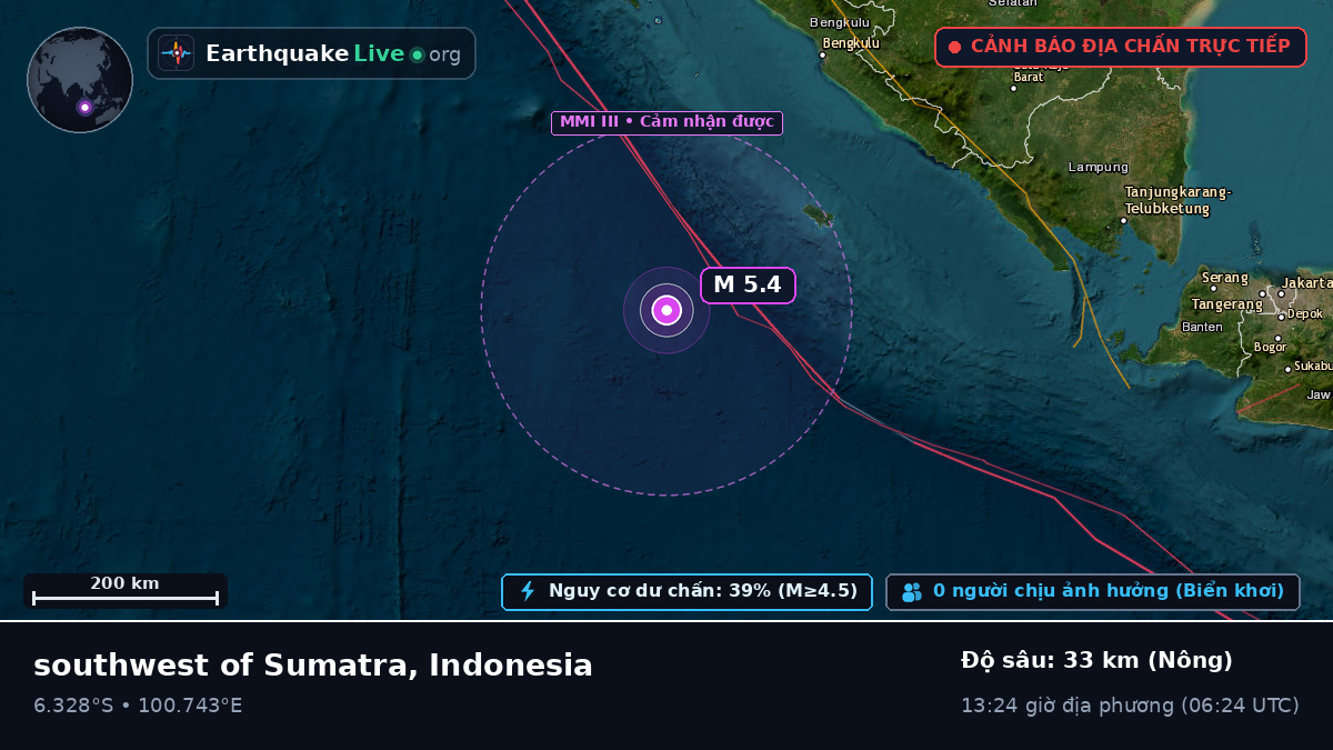 Ấn Độ Dương (Indonesia)