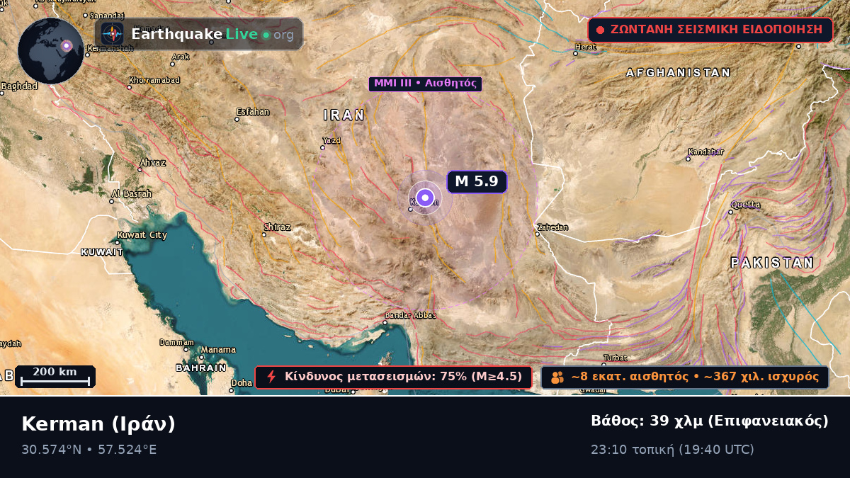 Kerman, Ιράν