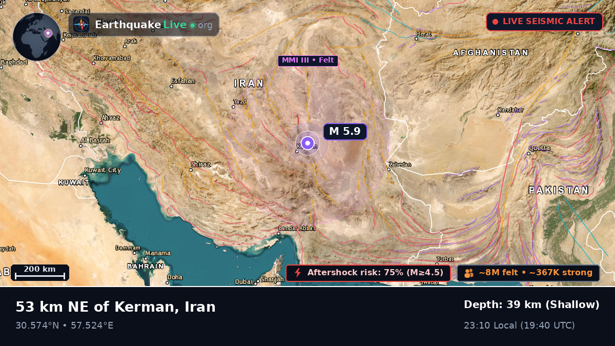 Kerman, Iran