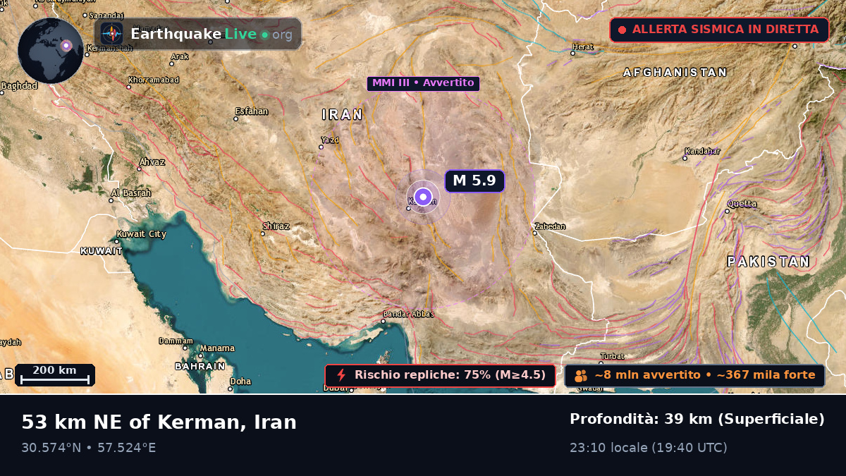 Kerman, Iran