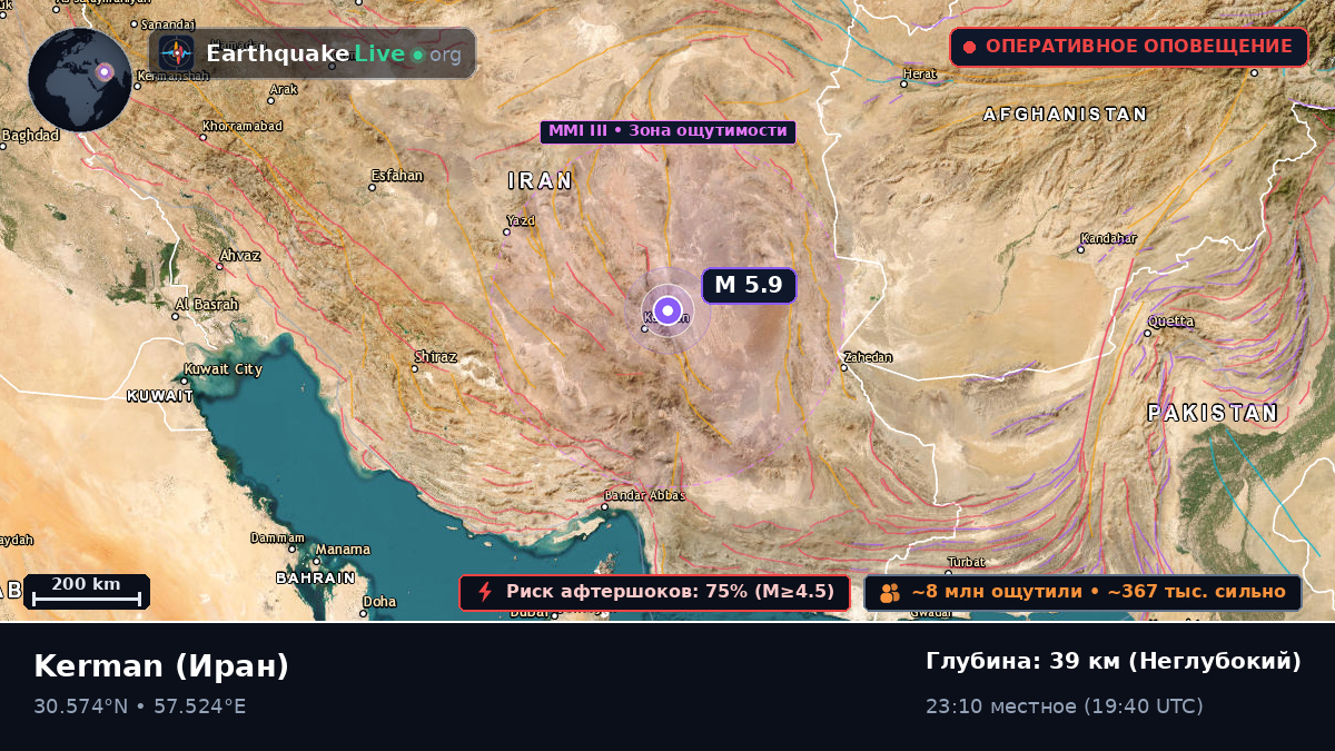 Kerman, Иран