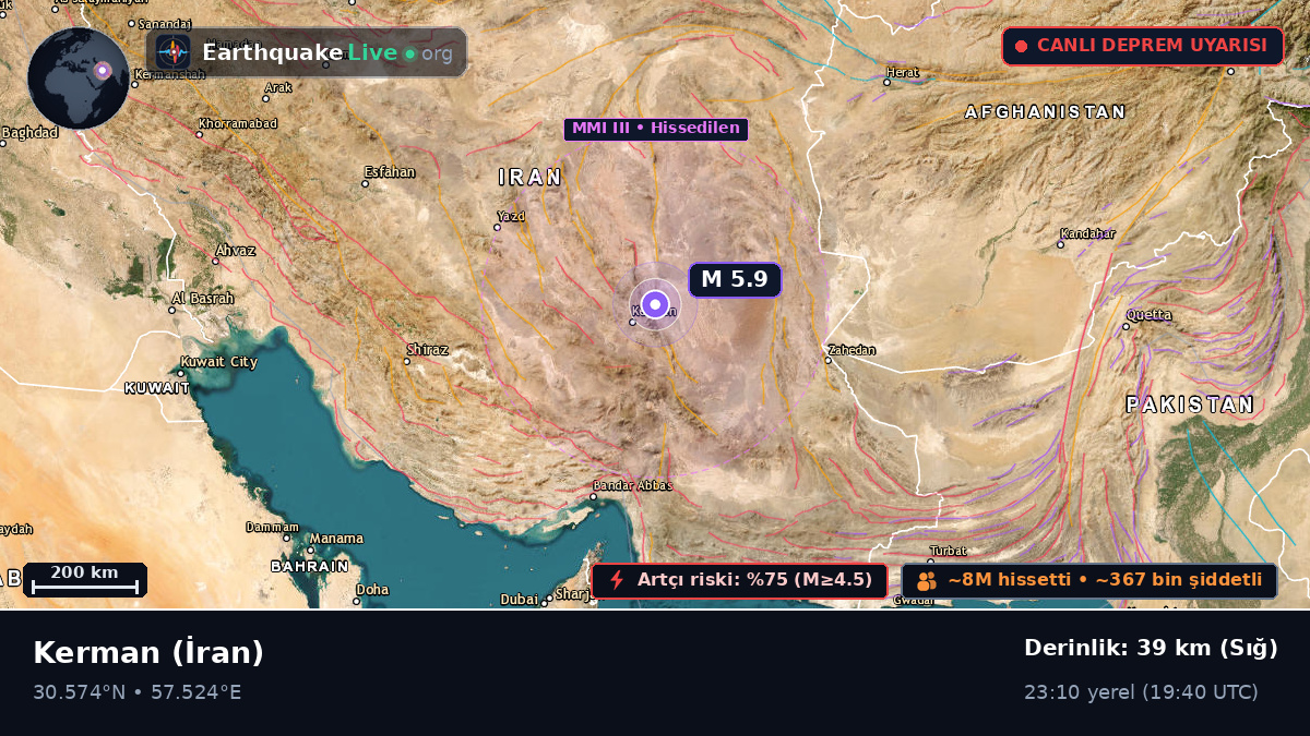 Kerman, İran