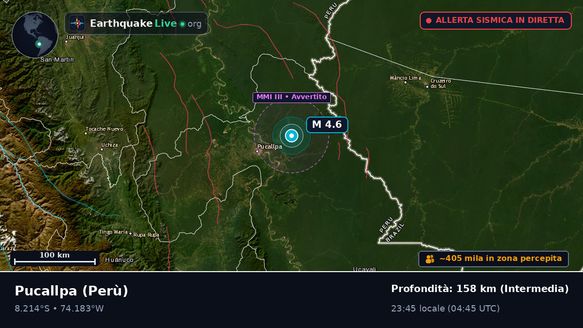 Ucayali, Perù