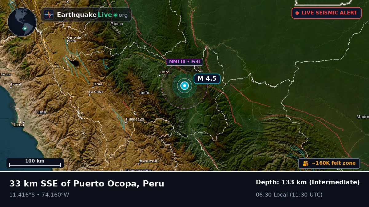 Junín, Peru