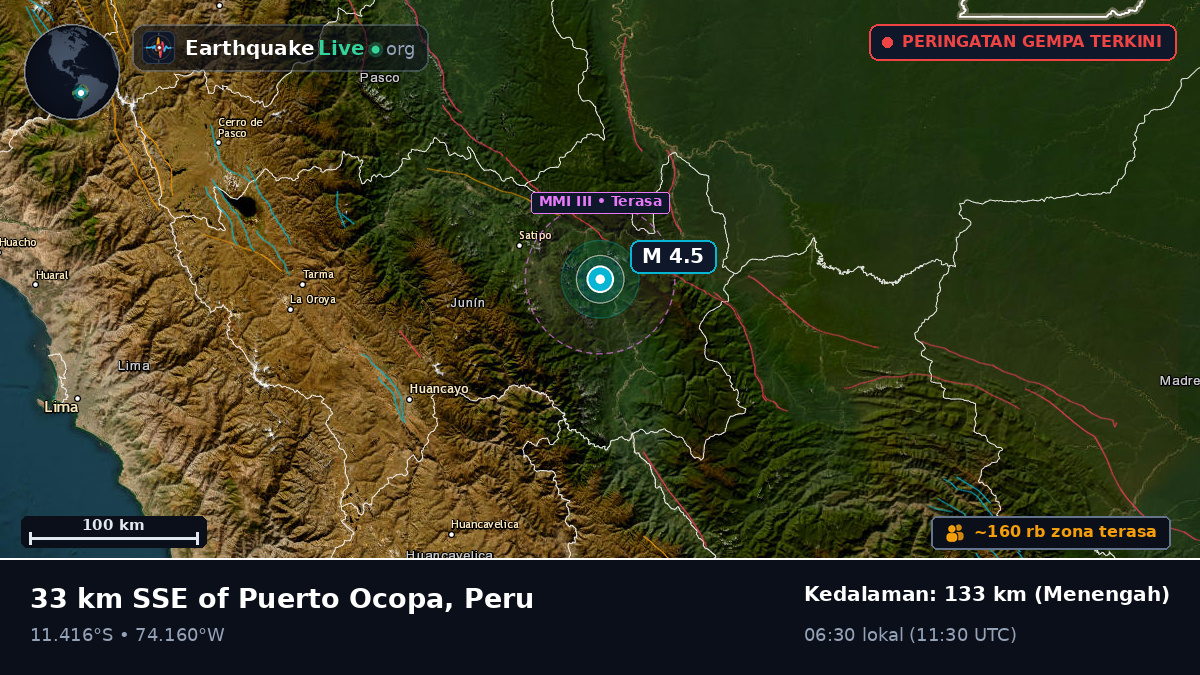 Junín, Peru