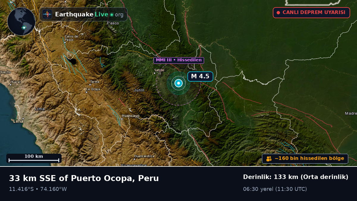 Junín, Peru
