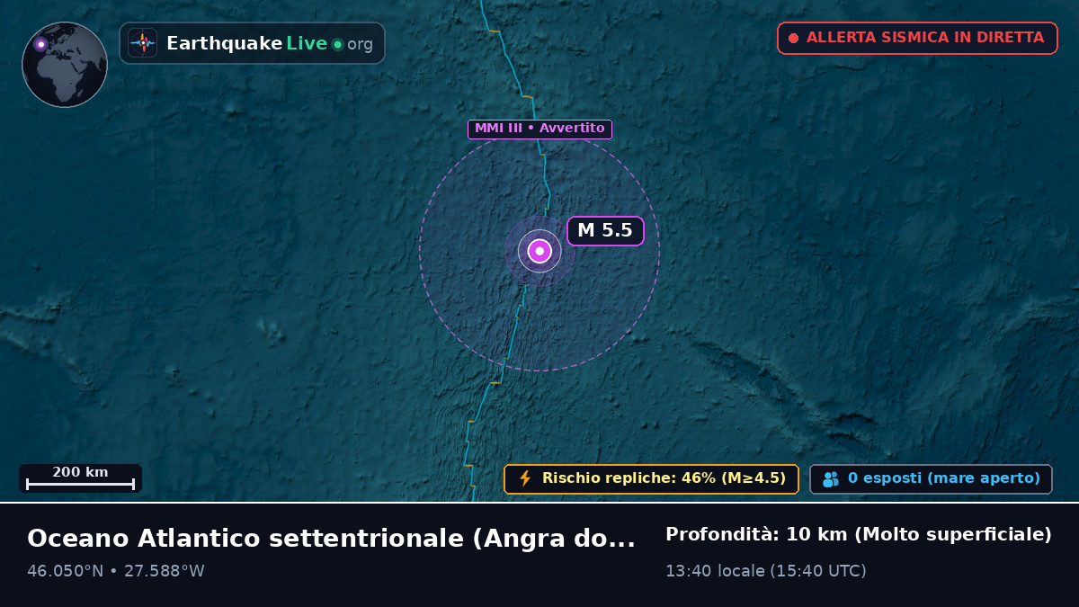 Oceano Atlantico settentrionale (Portogallo)